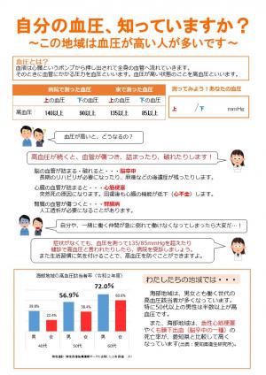 高血圧リーフレット表