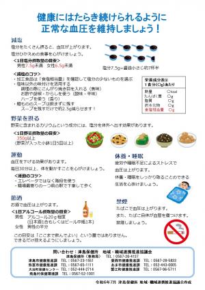 高血圧リーフレット裏