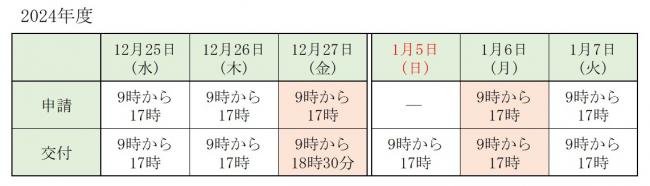 大型連休のご案内