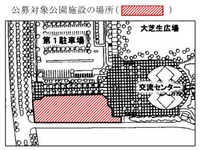 公募対象公園施設の場所