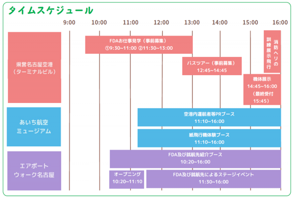 タイムスケジュール