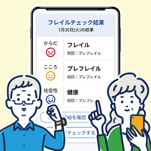 ライフログデータを活用した総合的な高齢者支援 のイメージ