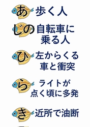 年末の交通安全県民運動