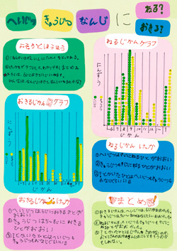 第1部奨1