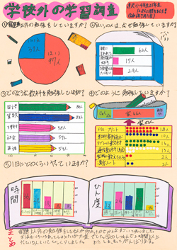 第2部銅