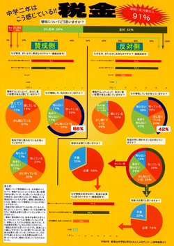 第5部銀1