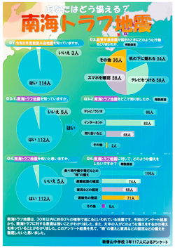 第5部銅1