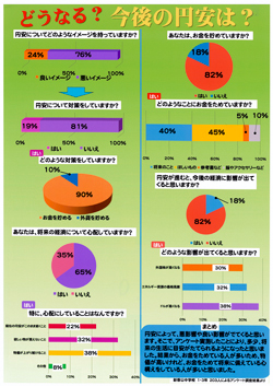 第5部銅4