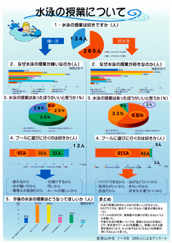 第5部銅5