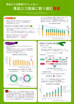 第6部金6