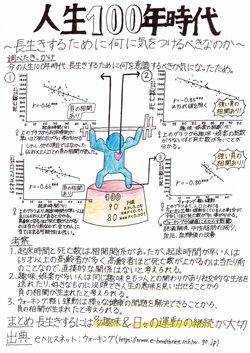 第6部銀3