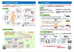 お酒のリスクを知っていますか2