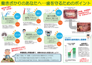 働く世代の歯周病予防(2)