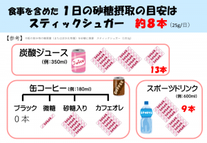 自動販売機掲示物