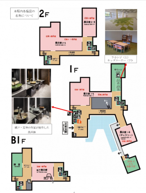 本館内核施設の名称等