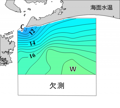 海面水温