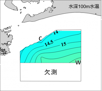 水深100mにおける水温の水平分布図