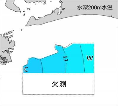 水深200mにおける水温の水平分布図
