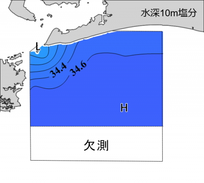 水深10mにおける塩分の水平分布図