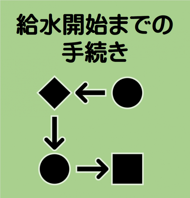 給水開始までの手続き