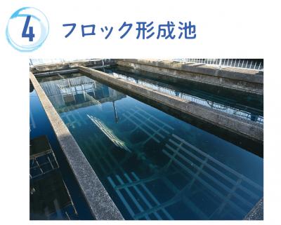 フロック形成池の写真