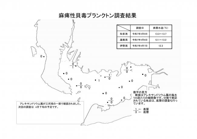 麻痺性貝毒プランクトン調査結果