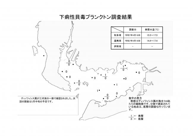 下痢性貝毒プランクトン調査結果