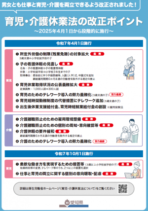 育児・介護休業法の改正ポイント