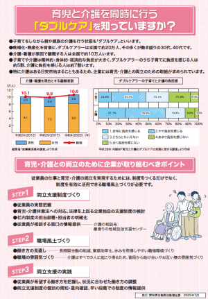 育児と介護を同時に行う「ダブルケア」を知っていますか?