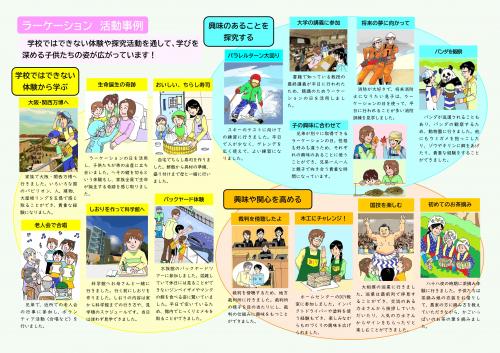 活動事例集
