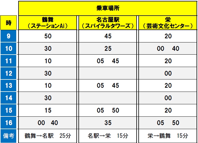 運行ダイヤ