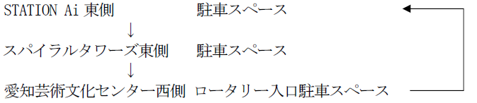 乗降場所
