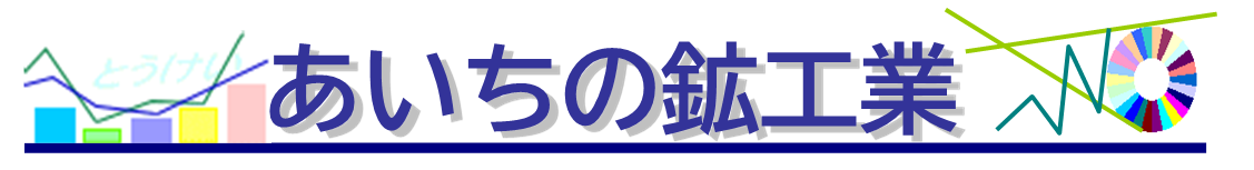 あいちの鉱工業