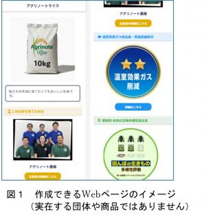イチゴ群落内へのCO2施用イメージ（実在する団体や商品ではありません）