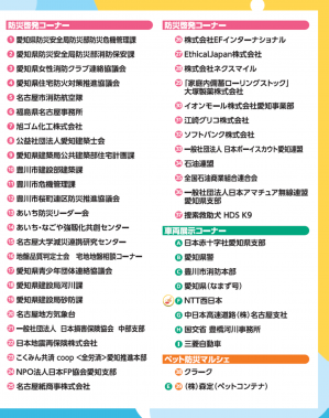 平面駐車場C（出展団体）