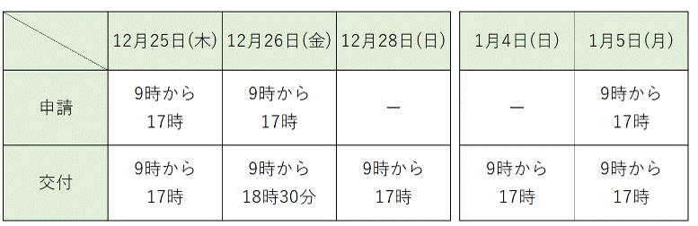 大型連休のご案内