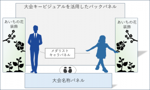 フォトスポットイメージ