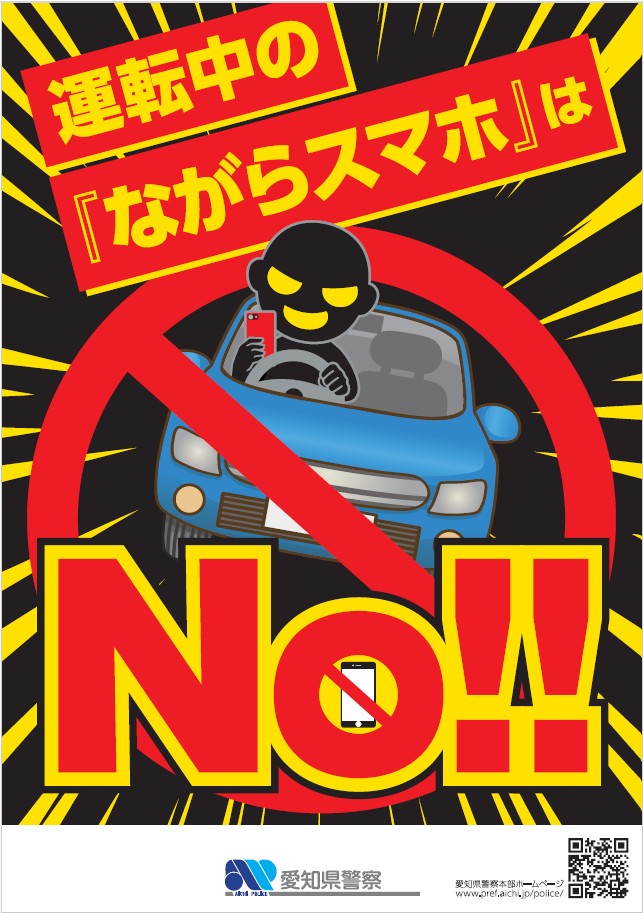 ながらスマホの画像（表）