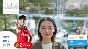 笑顔検知画面のイメージ