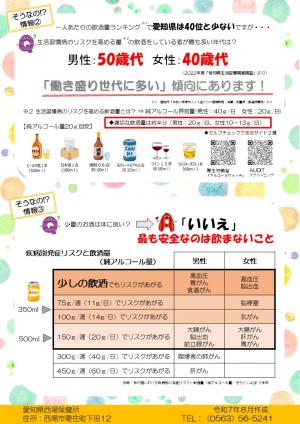 健康ニュース（R7年度発行）②