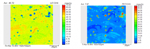 積層造形により作製した鉄基合金-ホウ化チタン複合体の元素マッピング像