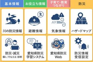 画面イメージ(防災)