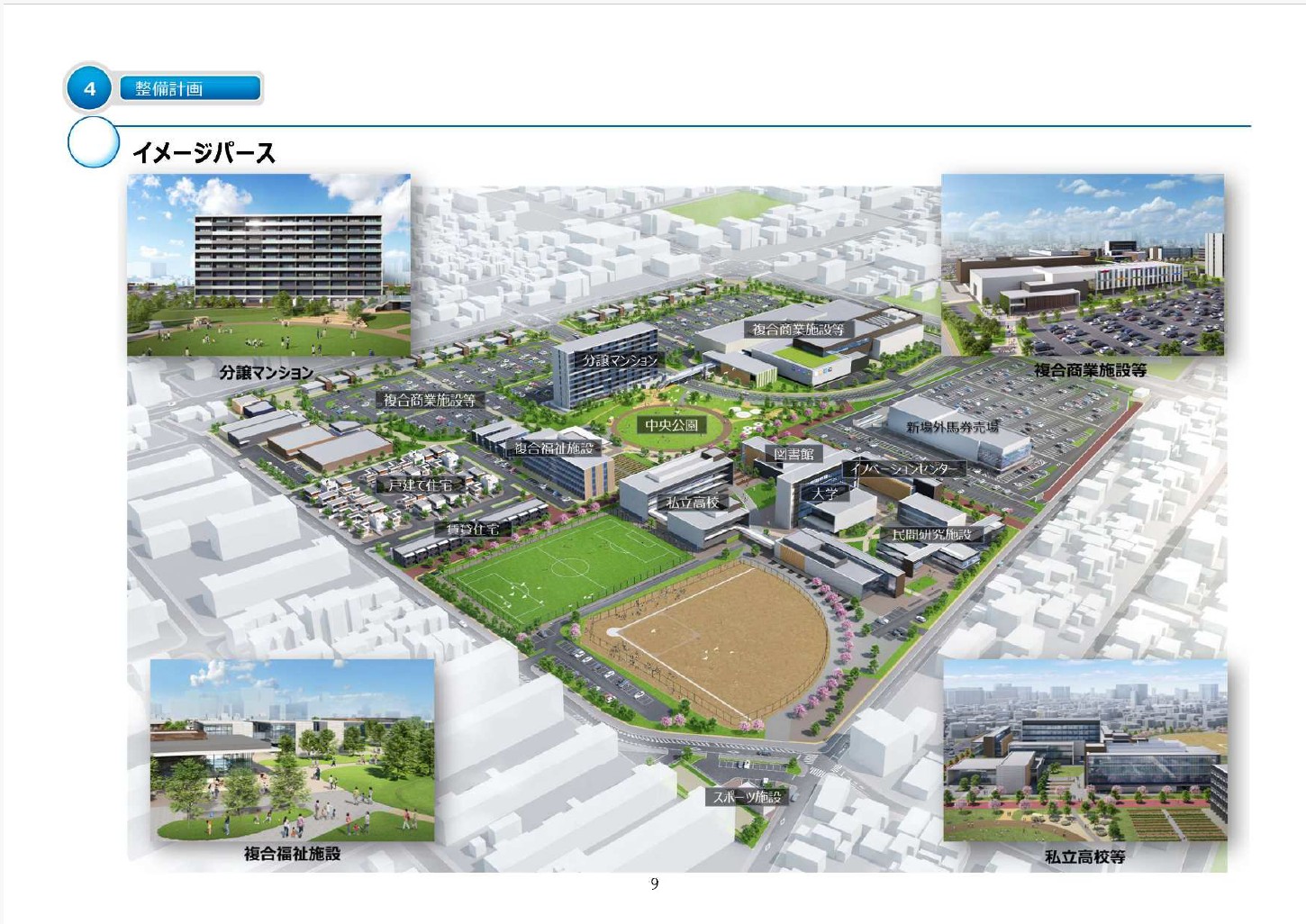 競馬場跡地利用イメージパースの画像