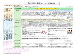 愛知県版「架け橋期のカリキュラム」作成ガイド