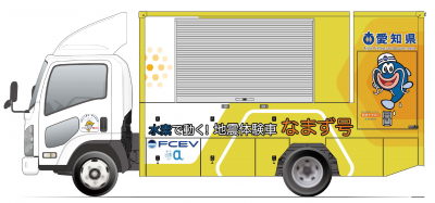 燃料電池地震体験車（左サイドイメージ）