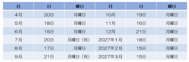 2026年度実施スケジュール