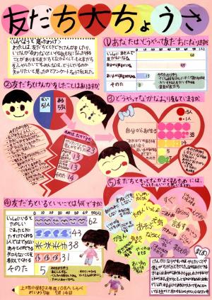 第1部(小学校1・2年生の作品)全国コンクール佳作