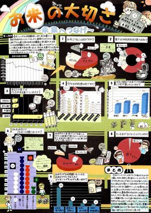 第3部(小学校5・6年生の作品)全国コンクール佳作
