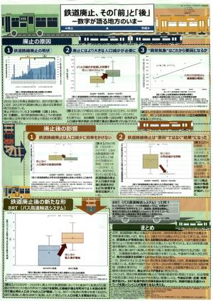 第6部(高校生以上の作品)全国コンクール入選一席