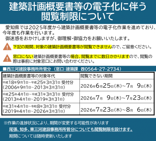 建築計画概要書等の閲覧の制限について
